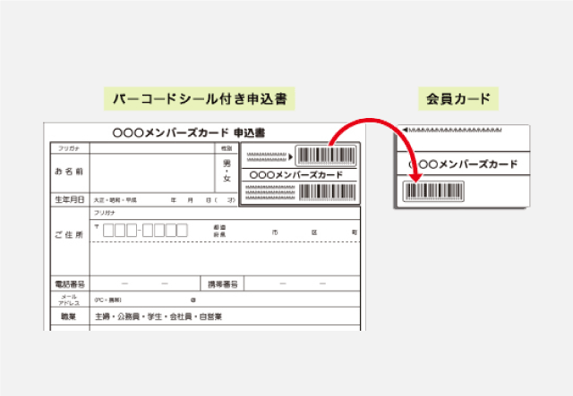 PETカード(磁気なしPETカード)