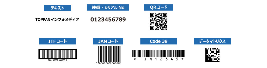 印字内容の例