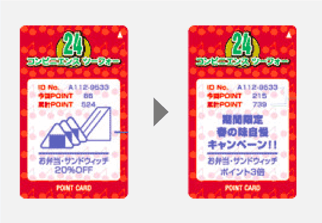 リライトカード｜製品情報｜TOPPANインフォメディア