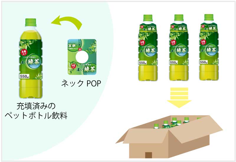 ペットボトル飲料にネックPOP掛け