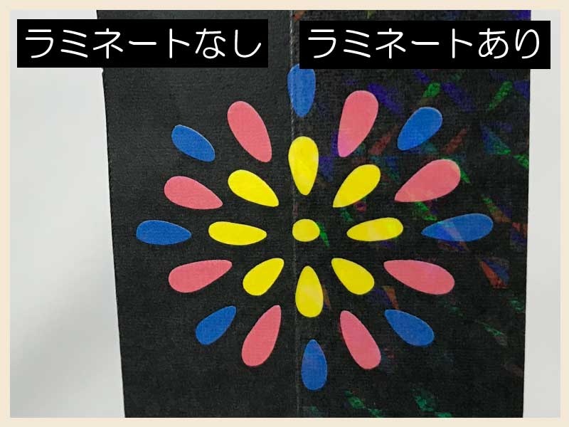 ホログラムラミネート