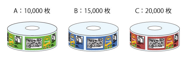 ラベルの数量と種類について