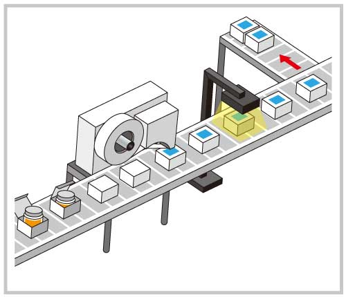 ラベリングシステム／ラベラー周辺機器へのご対応｜ラベラー活用ナビ