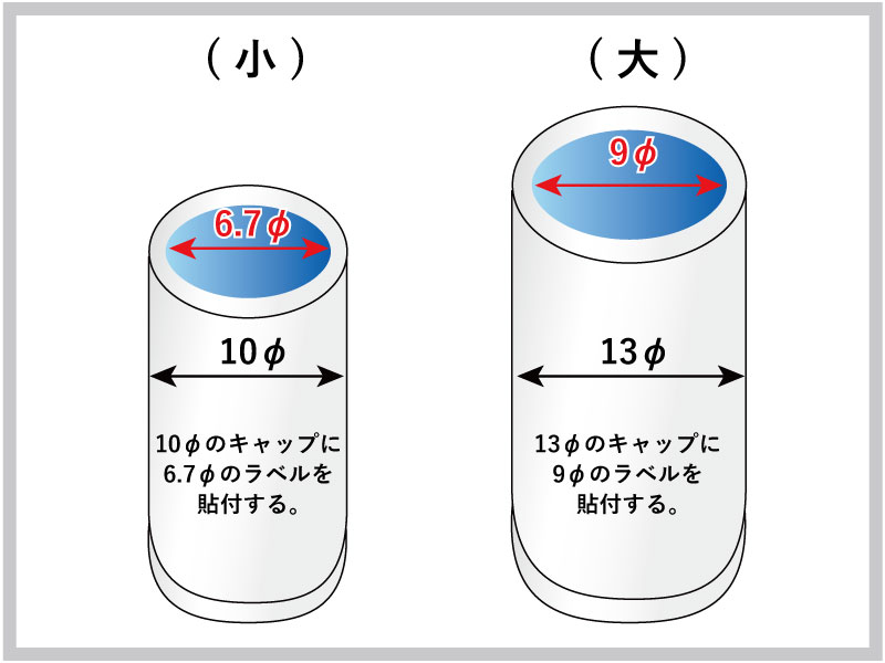 ペンキャップ先のラベルサイズ