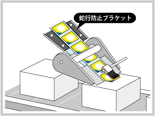 蛇行防止ブラケット