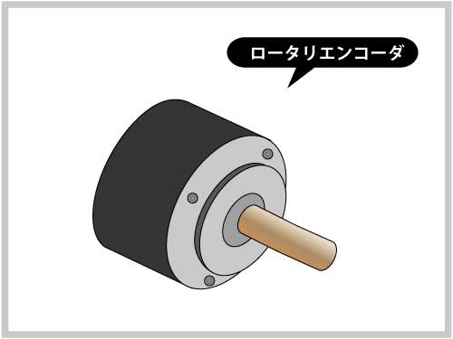 ロータリエンコーダ