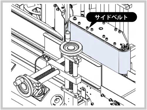 サイドベルト