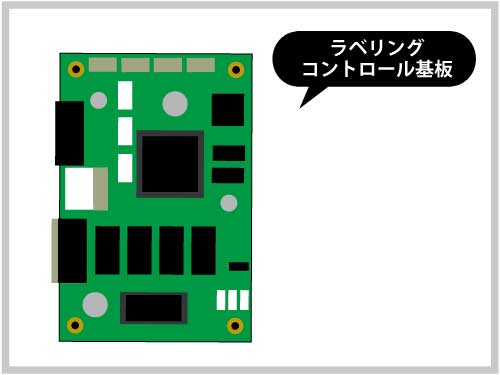 ラベリングコントロール基板