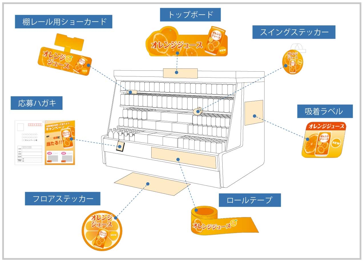 店頭プロモーションツール｜製品情報｜TOPPANインフォメディア