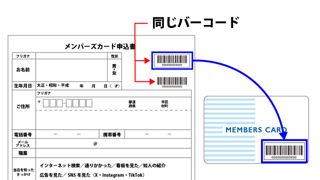 PETカード使用方法①