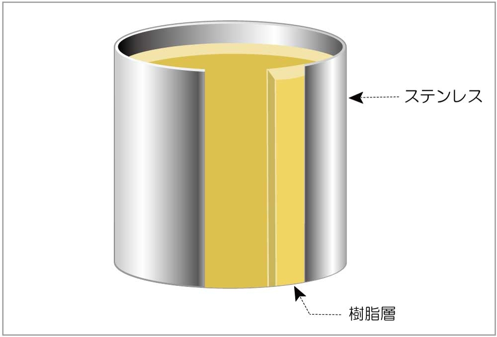 CMPスラリー(化学的機械的液体研磨剤)|トッパンインフォメディア