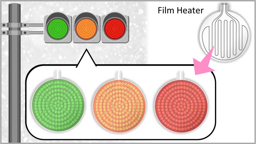 For traffic lights