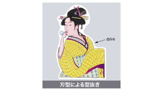 刃型による型抜き