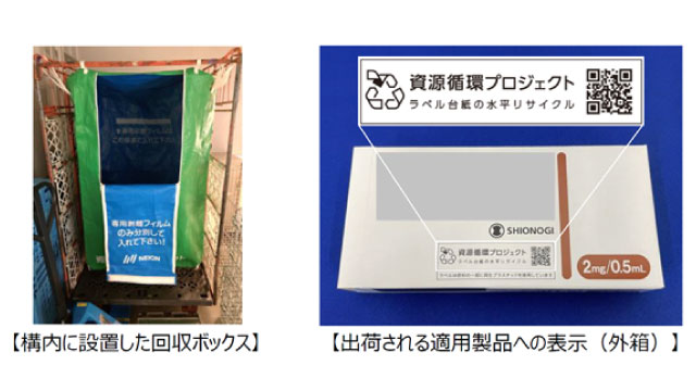 シオノギファーマ㈱様事例