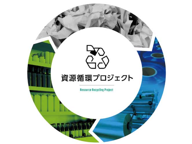 資源循環プロジェクト